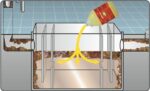 CGTC 7150 Grease Trap Treatment - Image 2