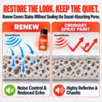 Renew Ceiling Tile Spray Paint - Image 5