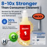 BolBac Toilet Bowl Cleaner - Image 5
