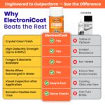 ElectroniCoat Conformal Coating Spray - Image 4