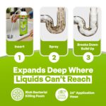 TurboFoam Enzyme Drain Foam Cleaner - Image 3