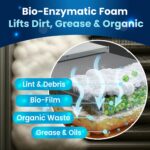 Coilean HVAC Coil Cleaner Foam - Image 3