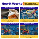ElectroniCoat Conformal Coating Spray - Image 3