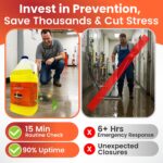 SewerFlo Main Line Sewer Drain Cleaner - Image 6