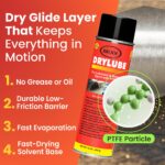 DryLube PTFE Dry Lubricant Spray - Image 4