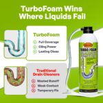 TurboFoam Enzyme Drain Foam Cleaner - Image 7