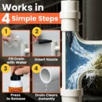 MicroFlo HVAC Drain Line Cleaner - Image 5