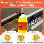 SewerFlo Main Line Sewer Drain Cleaner - Image 2